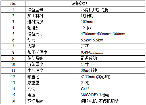 不停机彩钢龙骨机设备