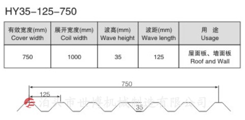 750型彩钢瓦设备