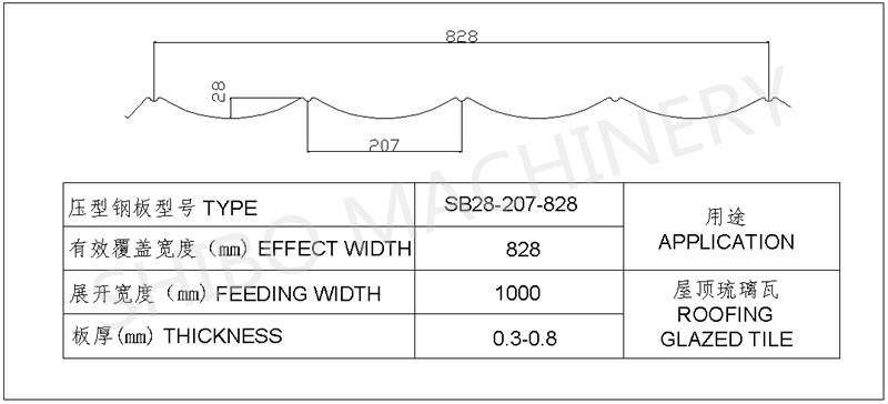 电脑全自动828琉璃瓦-988水波纹彩钢瓦双层压瓦机设备