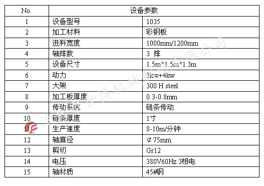 1035型彩钢瓦卧式起拱机设备出口莫桑比克