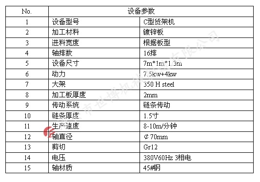 电脑全自动C型货架冷弯成型机设备