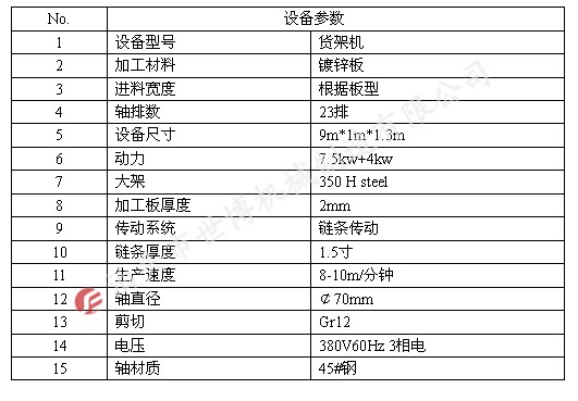 电脑全自动货架冷弯成型机设备