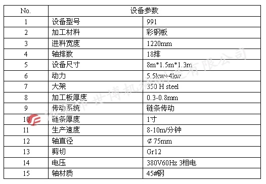 电脑全自动导柱剪切头991型高端彩钢瓦设备出口菲律宾