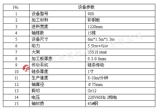 电脑全自动导柱剪切头988型高端彩钢瓦设备出口菲律宾