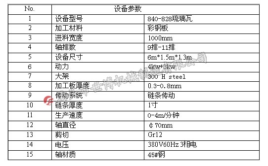 电脑全自动840-828琉璃瓦彩钢双层压瓦机设备